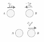 550_coefficient of restitution.jpg